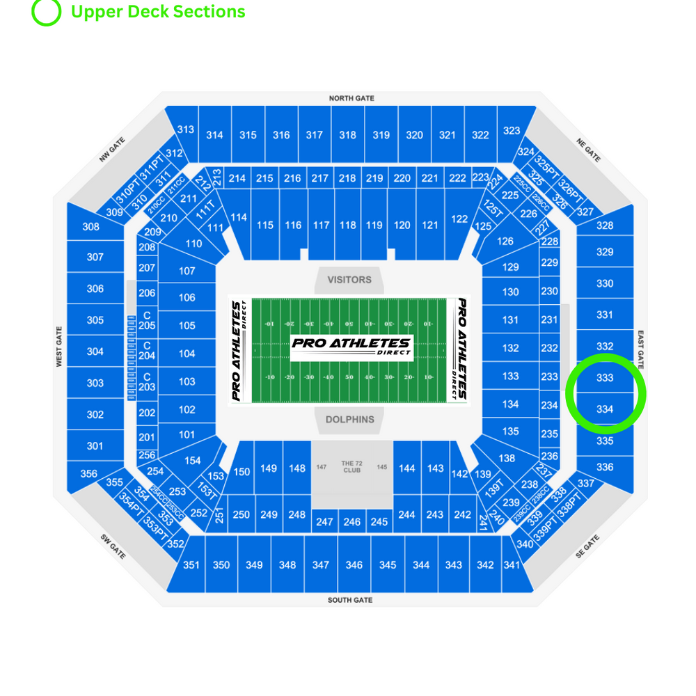 
                      
                        Premium Gameday Experiences with the Miami Dolphins
                      
                    