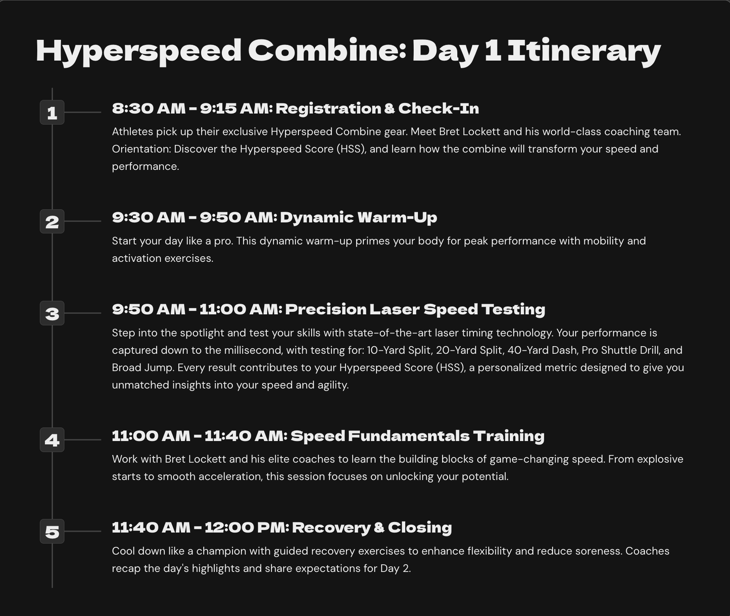 Hyperspeed Combine